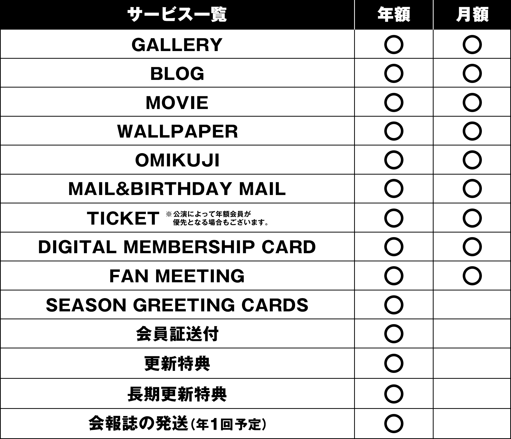 今井翼 OFFICIAL FANCLUB ”ALA[s]”サービス一覧